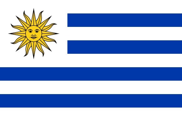 Paket mit 10 Uruguay Länderflaggen Art.-Nr. 0700000598